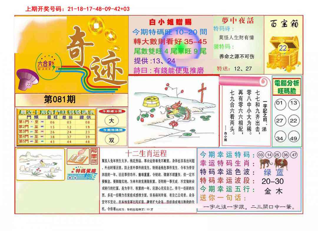 081期九龍奇迹A(推荐)[图]