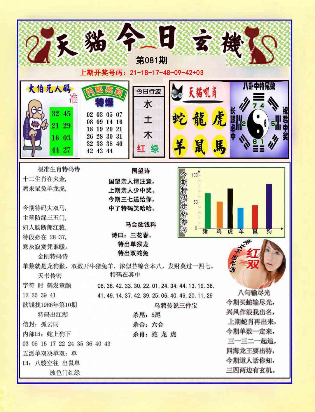 081期今日玄机图A[图]