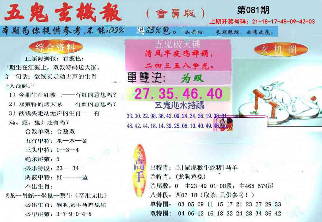 081期新五鬼玄机[图]