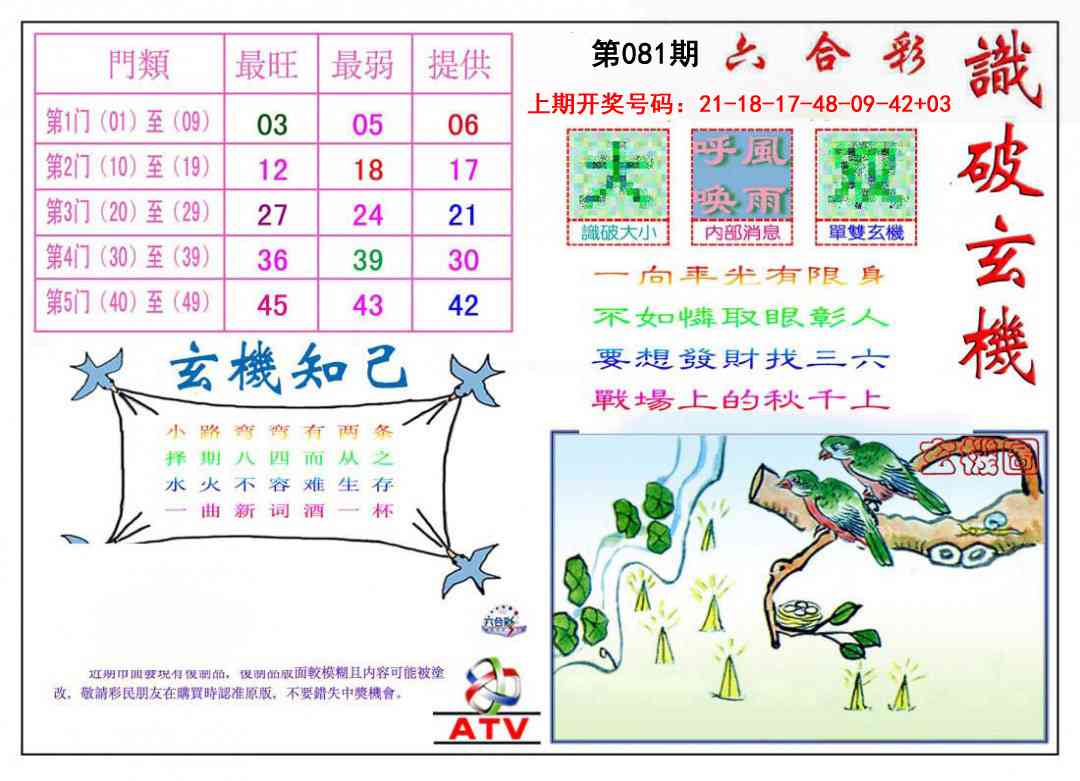 081期识破玄机[图]