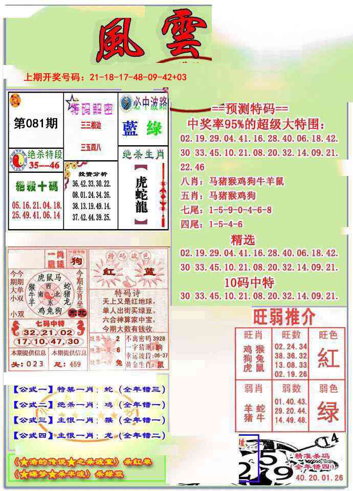 081期风云榜[图]